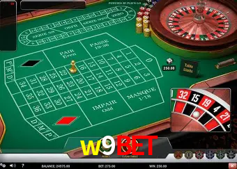 Avaliações dos Jogadores w9bet